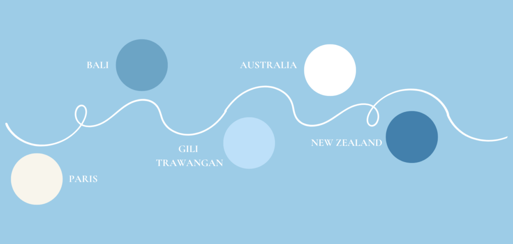 travel footsteps, map, itinerary, travel route